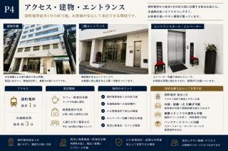 サービス業 / エステ・マッサージ
